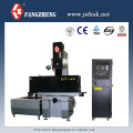 Edm znc d7150